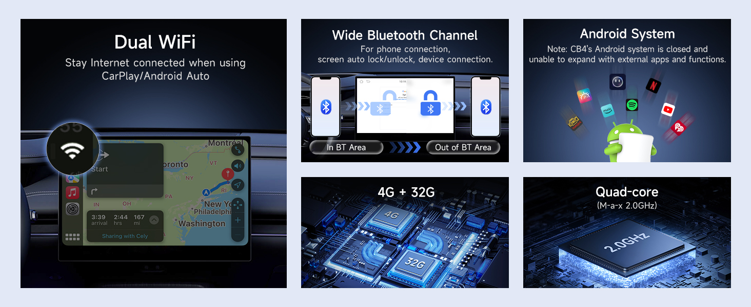 Dual WiFi