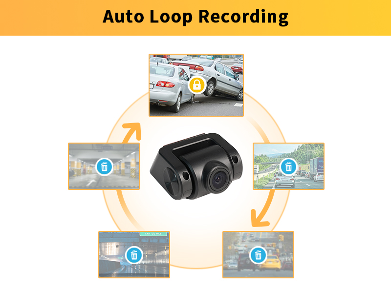 Auto Loop Recording