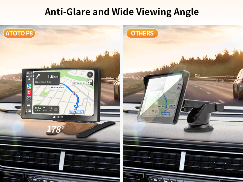 Anti-Glare