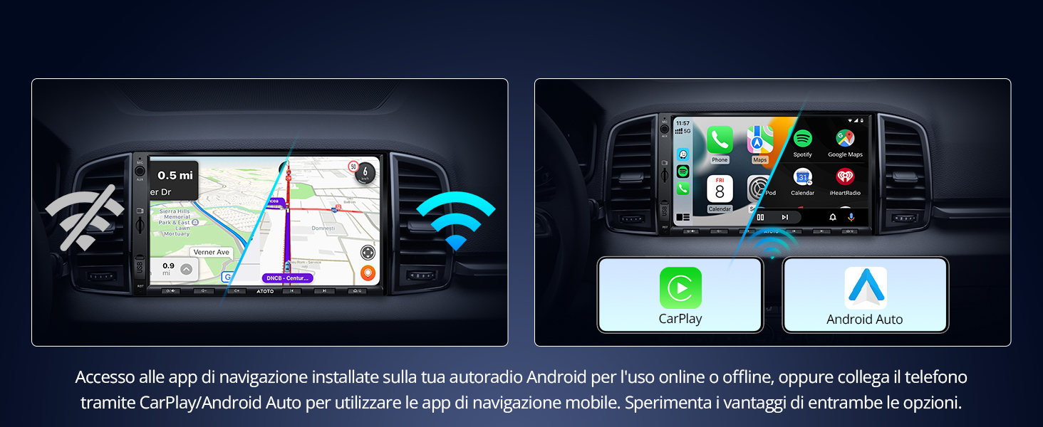 GPS Navigazione