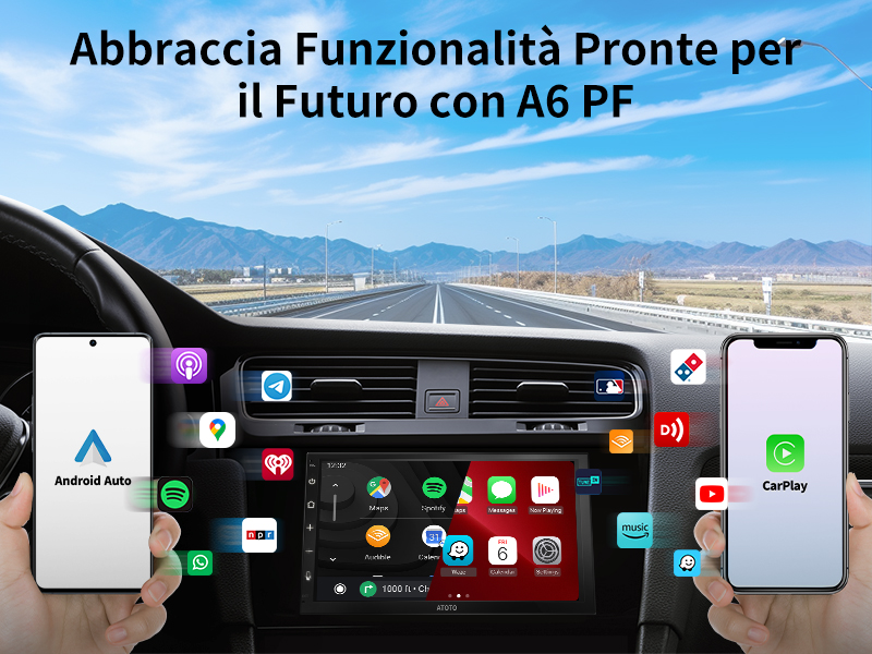 Abbraccia Funzionalità Pronte per il Futuro con A6 PF