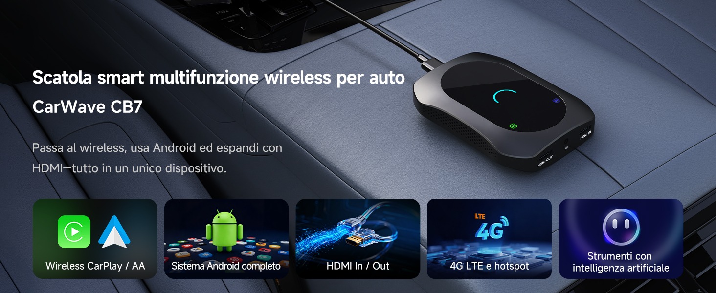 Il testo recita «Sceltek smart multifunctional wireless per auto CarWave CBT». Interfaccia che mostra icone a modalità multiple con display retroilluminati colorati a tema scuro.