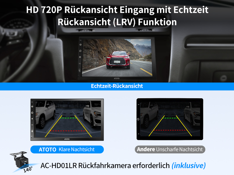 HD 720P Rückansicht Eingang mit Echtzeit-Rückansicht (LRV) Funktion