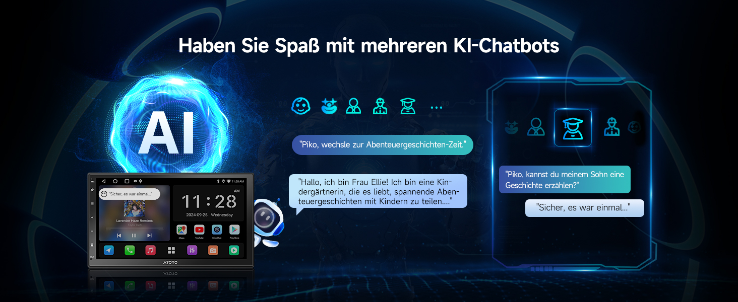 KI-Chatbots