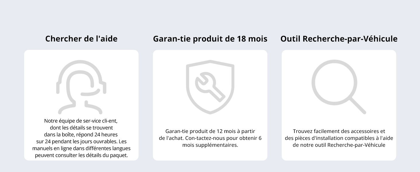 Trois icônes d'interface grises avec du texte français en dessous, affichant des symboles liés à la recherche et à l'aide sur fond blanc.