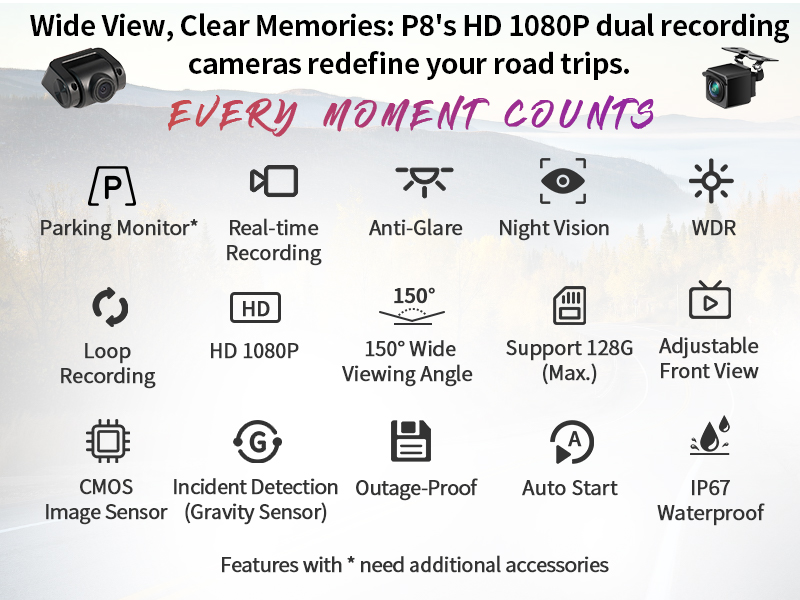 HD 1080P recording, Night-Vision, Glare-Suppression, and Wide Dynamic Range (WDR)