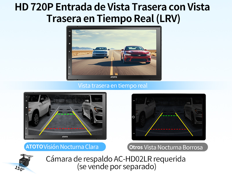 HD 720P Entrada de Vista Trasera con Vista Trasera en Tiempo Real (LRV)