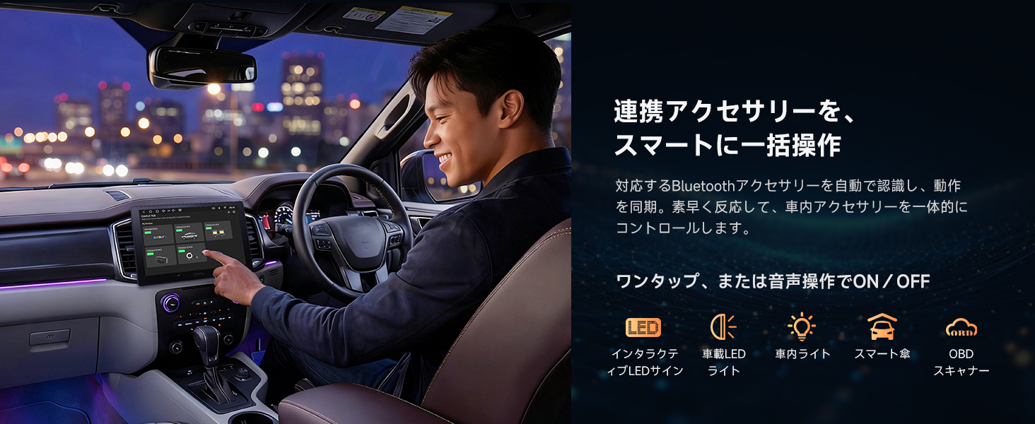 スマートカー統合制御システム