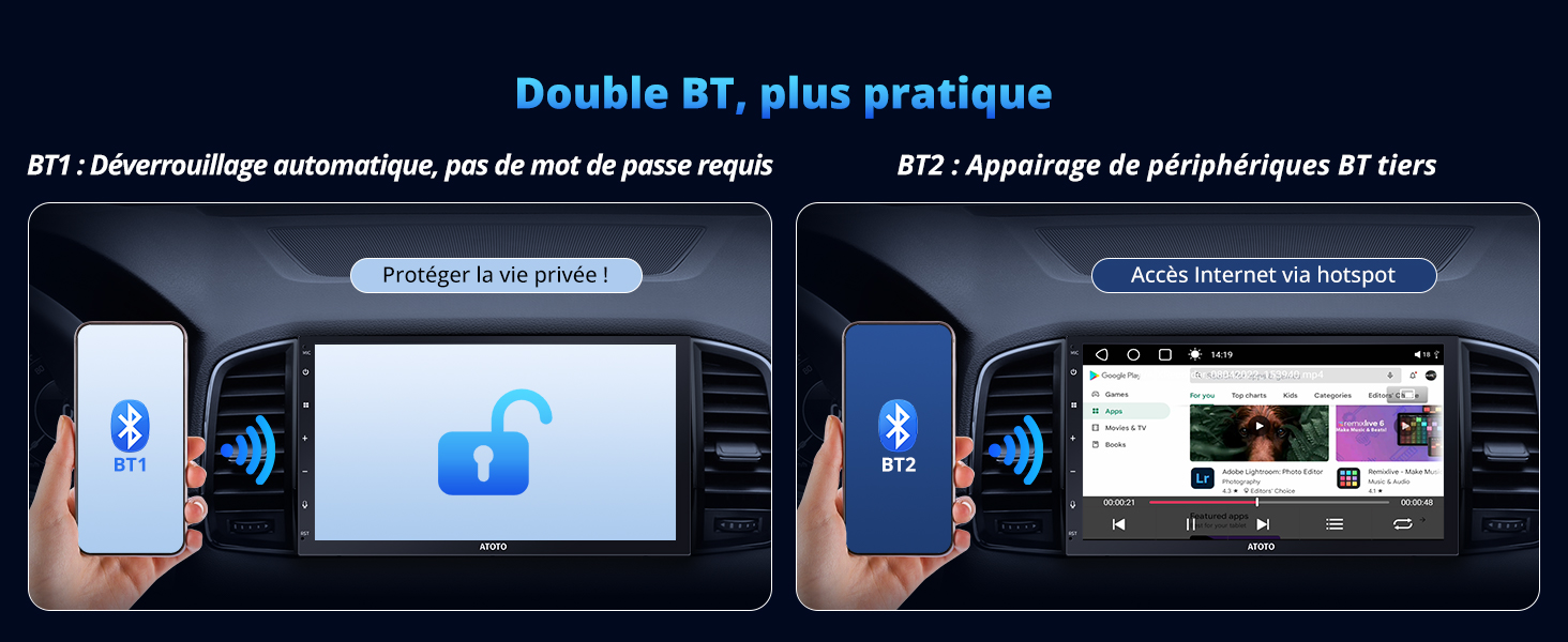 Double BT