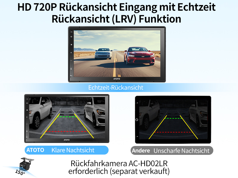 HD 720P Rückansicht Eingang mit Echtzeit-Rückansicht (LRV) Funktion