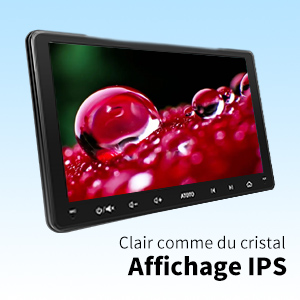 Affichage IPS