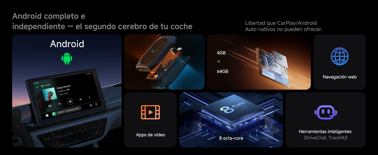 El texto dice «Android». Serie de pantallas de interfaz que muestran las funciones del sistema automotriz con un diseño en modo oscuro y colores acentuados en azul.