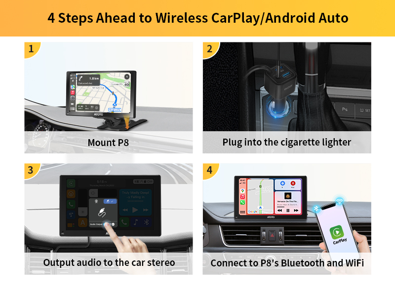 4 Steps Ahead to Wireless CarPlay/Android Auto