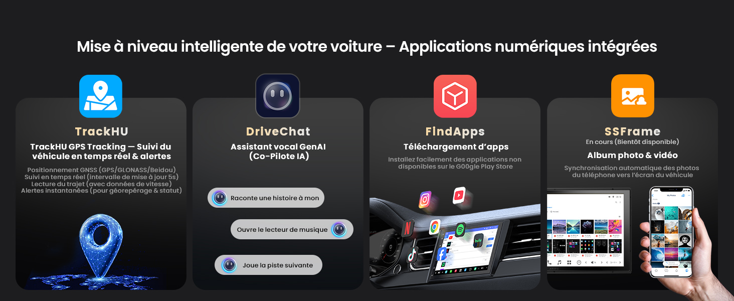 Le texte se lit comme suit : « Mise à nouveau intelligente de votre voiture - Applications numériques intégrées ». Maquettes d'interface montrant les fonctionnalités de la voiture connectée avec des icônes de navigation et d'applications.
