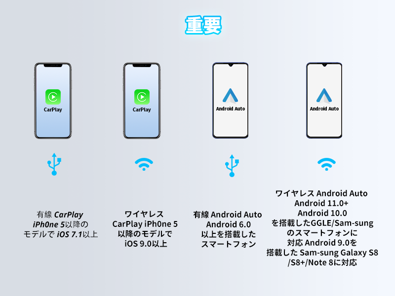 カーオーディオ carplayワイヤレス