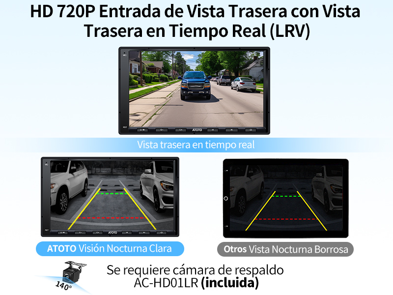 HD 720P Entrada de Vista Trasera con Vista Trasera en Tiempo Real (LRV)