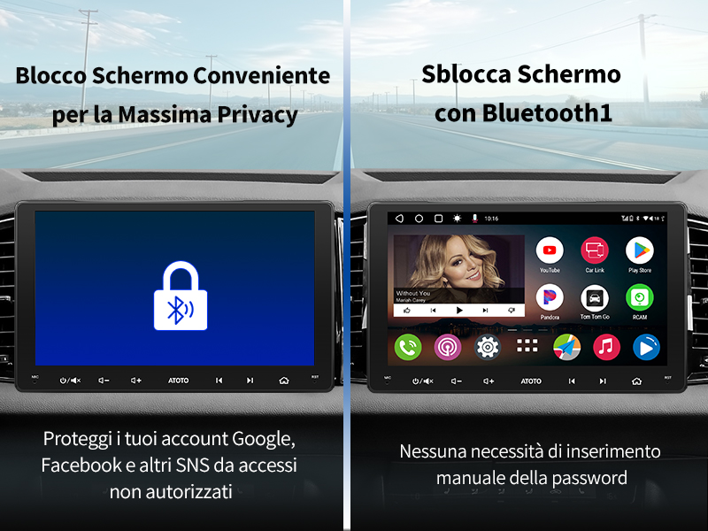 Blocco Schermo Conveniente per la Massima Privacy