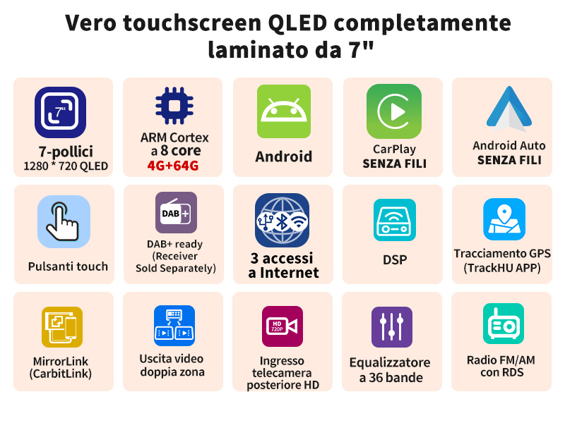 ATOTO A6G2C7PP Vera unità Android da 7 pollici