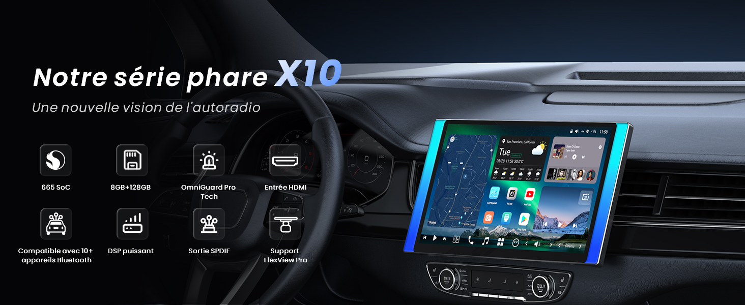 Le texte indique « Notre série phare X10 ». Interface de tableau de bord de voiture affichant un écran tactile avec des icônes pour diverses fonctionnalités et commandes.