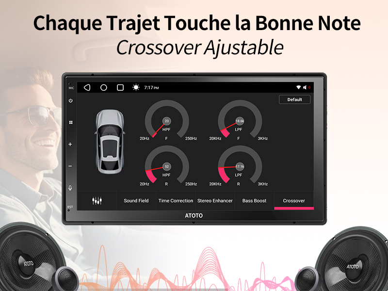 Chaque Trajet Touche la Bonne Note - Crossover Ajustable