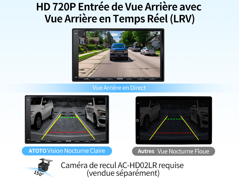 HD 720P Entrée de Vue Arrière avec Vue Arrière en Temps Réel (LRV)