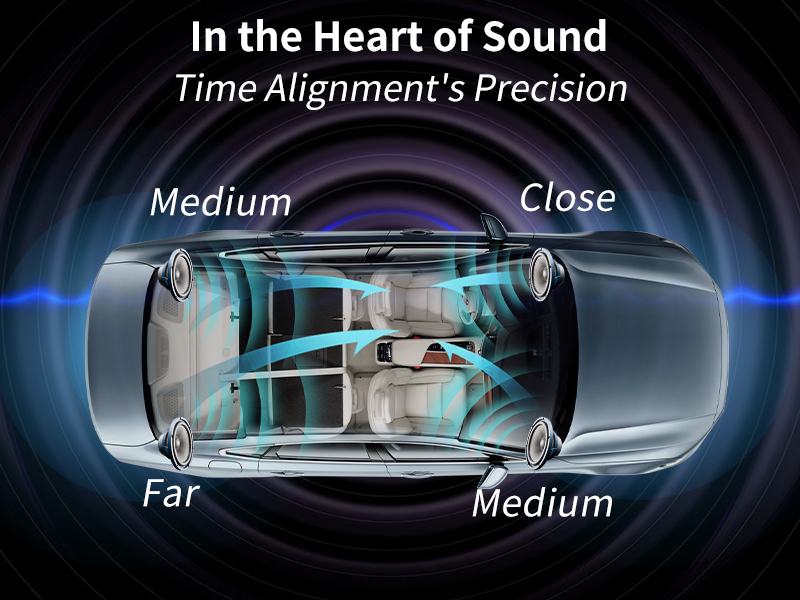 In the Heart of Sound - Time Alignment's Precision