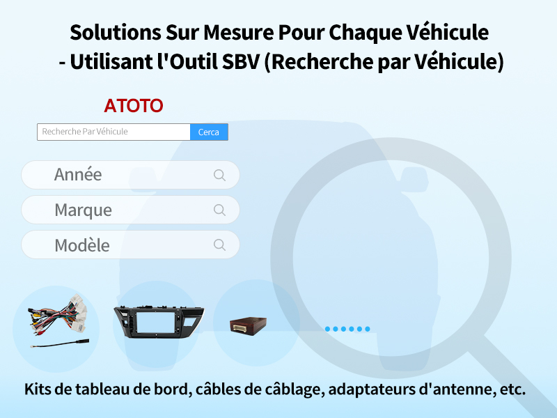 Solutions Sur Mesure Pour Chaque Véhicule - Utilisant l'Outil SBV (Recherche par Véhicule)