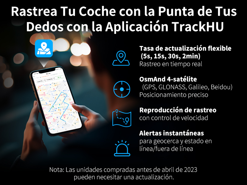 Rastrea Tu Coche con la Punta de Tus Dedos con la Aplicación TrackHU