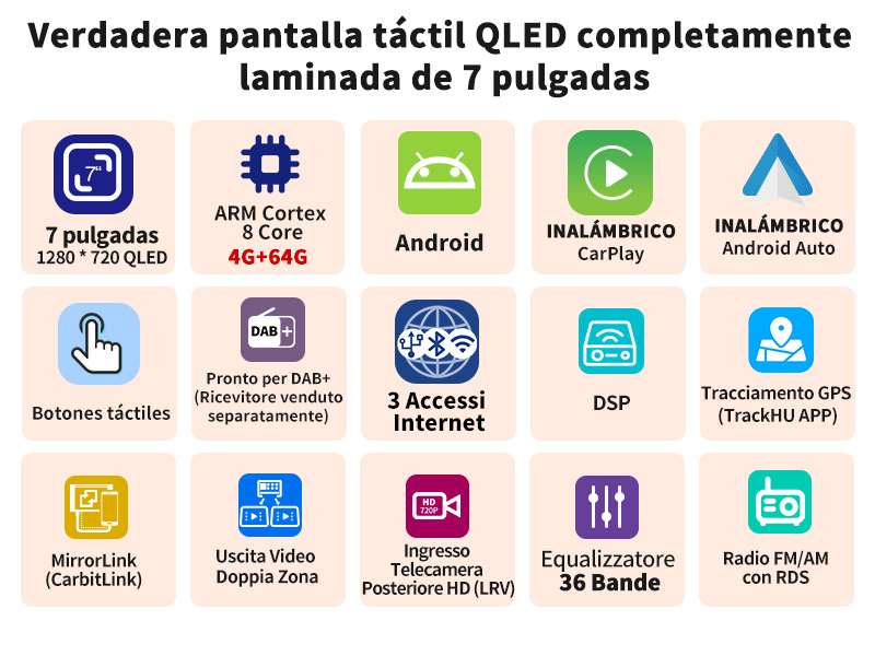 ATOTO A6G2A7PF Verdadero Estéreo de Coche Android de 7 Pulgadas