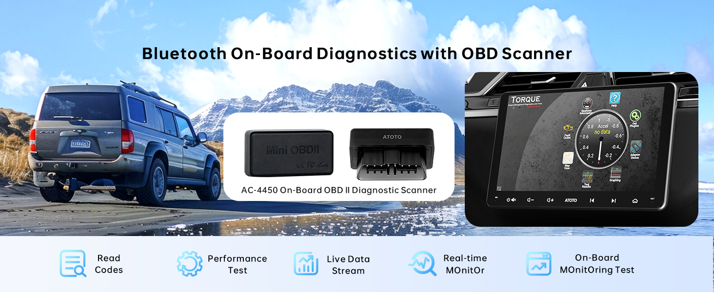 dual din head unit