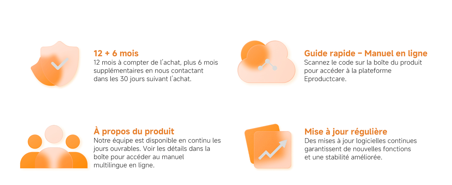 L'infographie montrant quatre icônes circulaires de couleur orange et pêche avec des lignes de connexion semble être un schéma de processus ou de flux de travail.