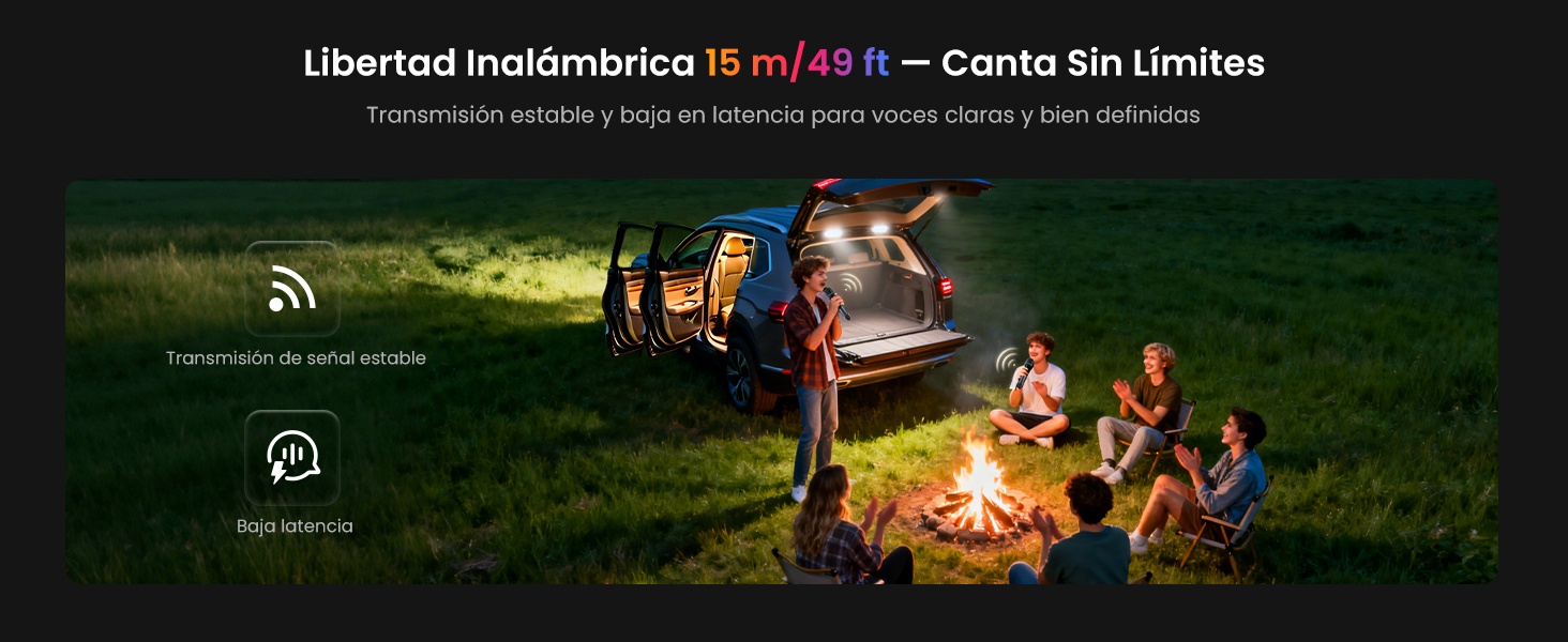 El texto dice «Libertad involucionista Bio Fire - Centro Un Limited». La imagen muestra a personas reunidas alrededor de una fogata en un entorno exterior cubierto de hierba por la noche.