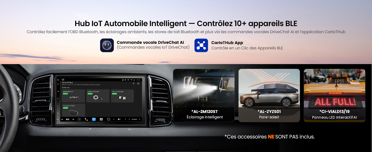 Le texte indique « Contrôleur intelligent automobile Hub IoT SYS en face de BU ». Affichage du tableau de bord de la voiture affichant plusieurs écrans avec options de navigation et d'interface multimédia.