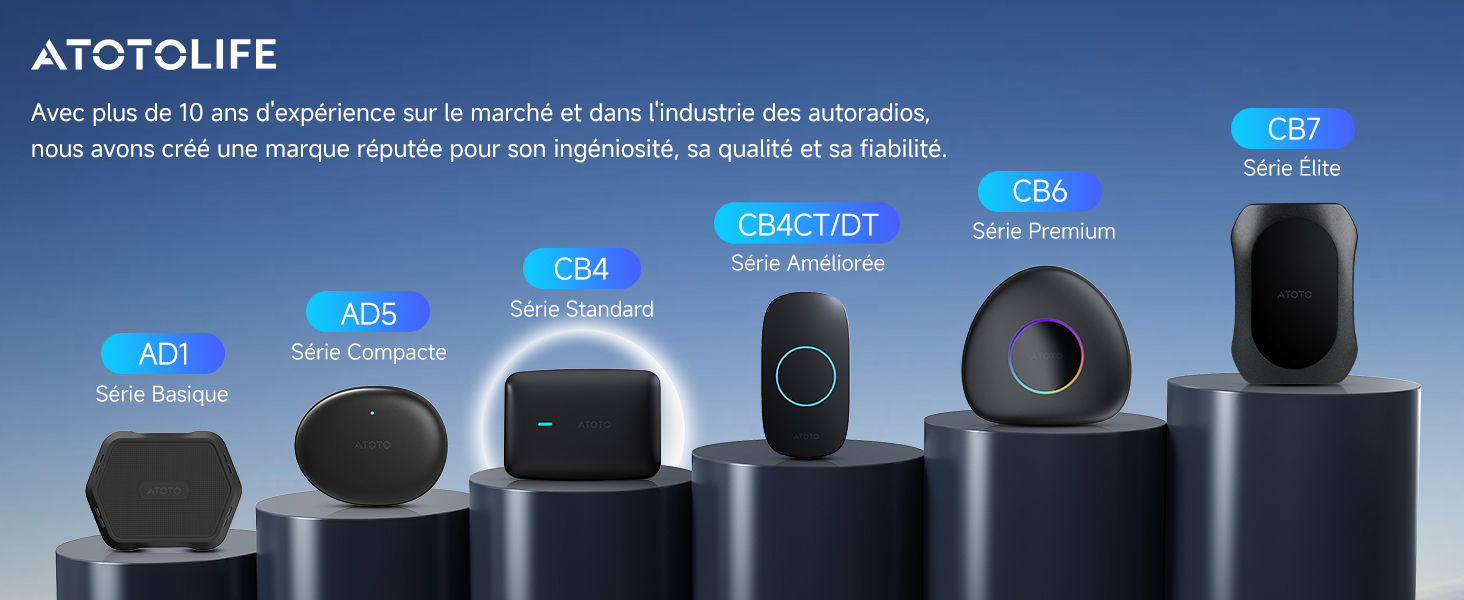 CarWave CB4B