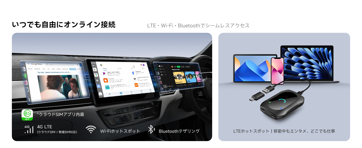 LTE＆ホットスポット