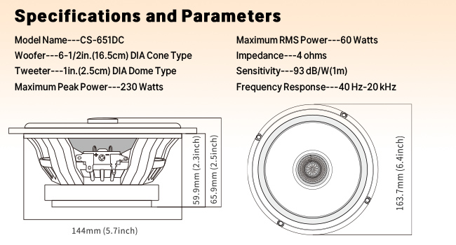 Specifications