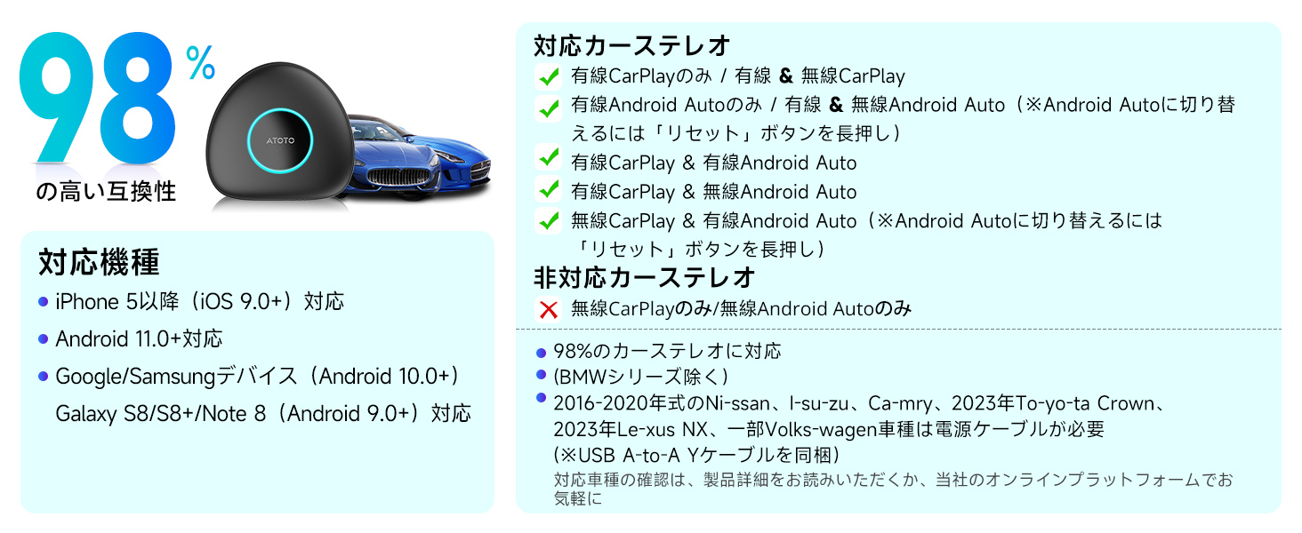 aiボックス