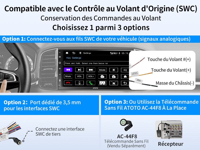 Compatible avec le Contrôle au Volant d'Origine (SWC)