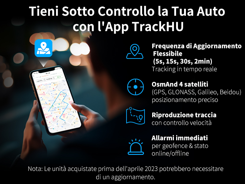 Tieni Sotto Controllo la Tua Auto con l'App TrackHU(