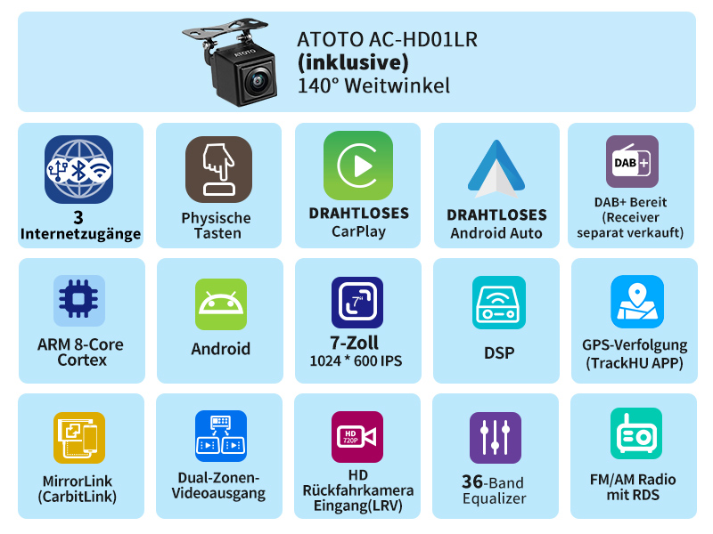 ATOTO A6G2A7PF Echtes 7-Zoll Android Autoradio