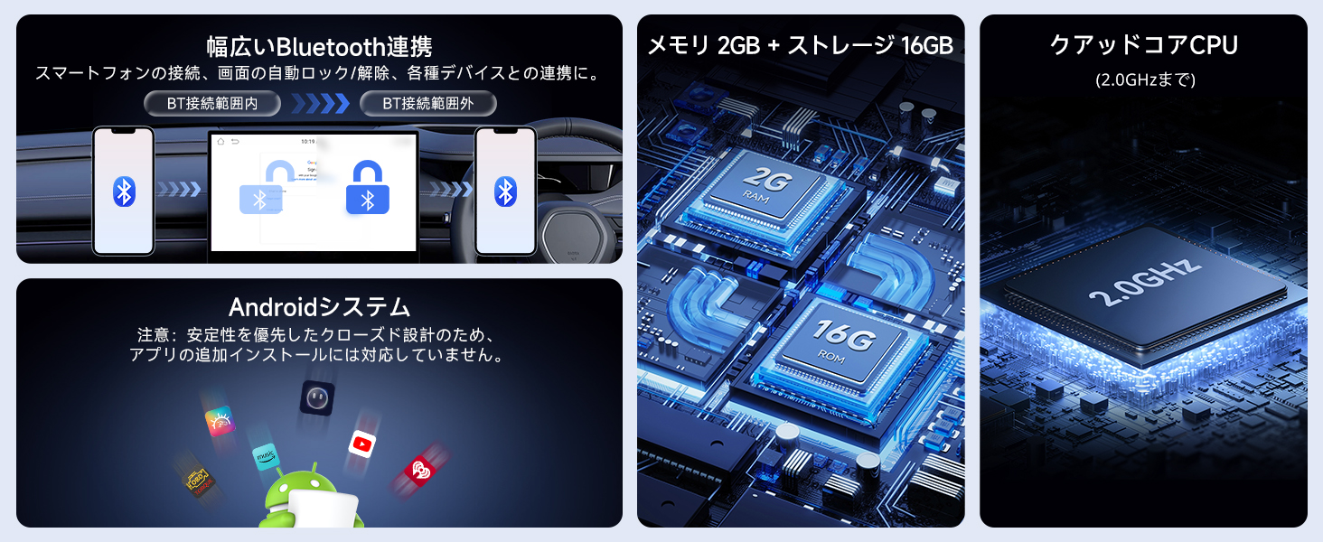 HDMI出力、USB再生、そしてデュアルWi-Fi（2.4G/5G） ＆ Bluetooth対応（5.4/4.2）