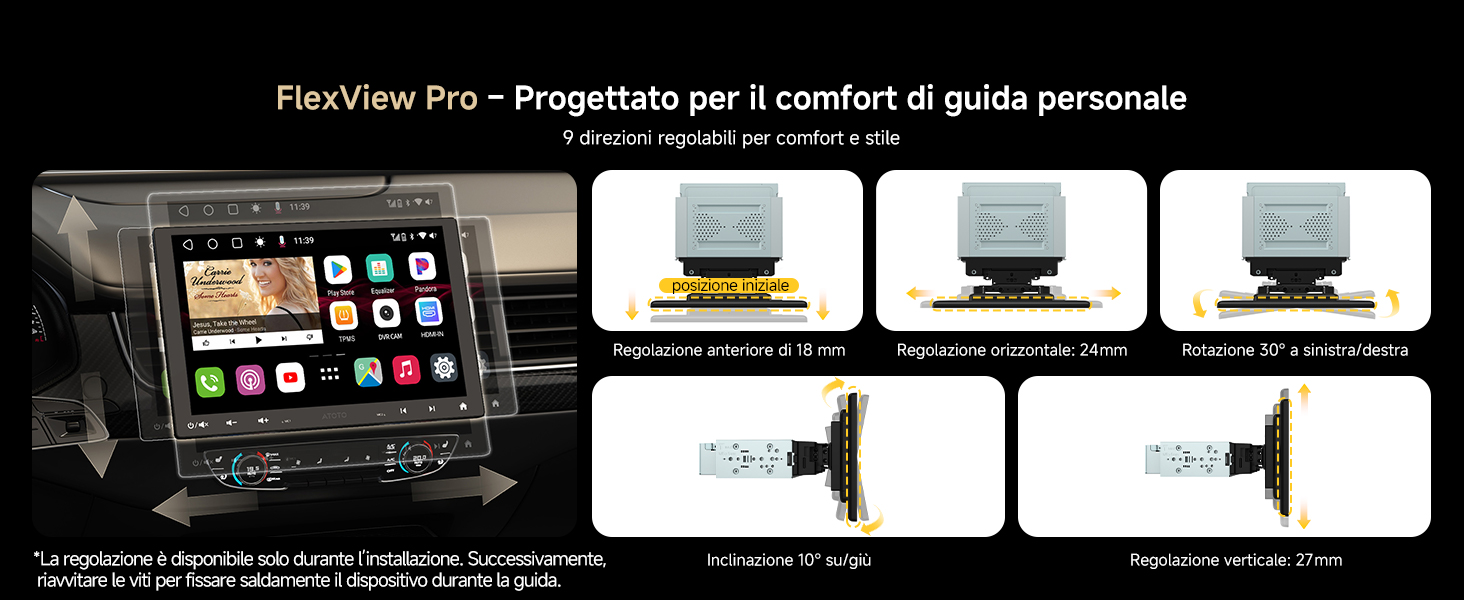 Design dell'interfaccia utente o del pannello di controllo che mostra più layout dello schermo in bianco e nero con testo di istruzioni e icone.