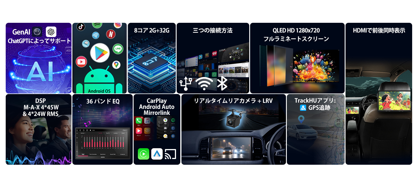 ディスプレイオーディオ 2din