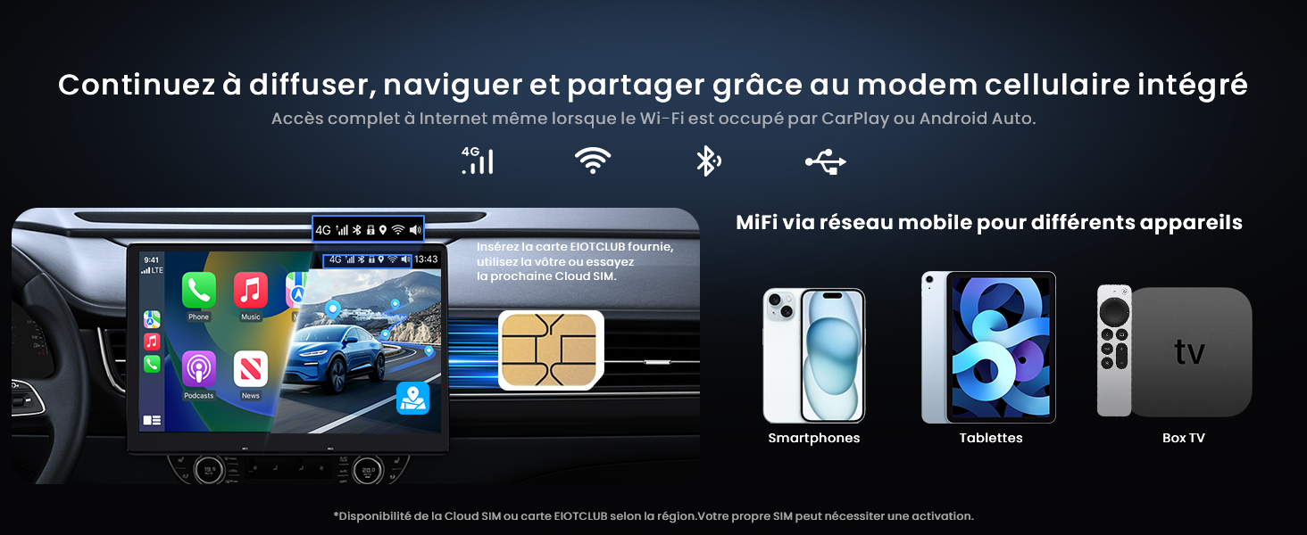 Interface autoradio affichant un écran multimédia avec des icônes pour la connectivité téléphonique, la musique et les fonctions de navigation.