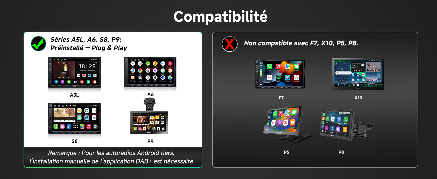 Le texte indique « Compatibilité ». Série de captures d'écran de l'interface logicielle montrant des informations de compatibilité avec diverses icônes et indicateurs système sur fond sombre.