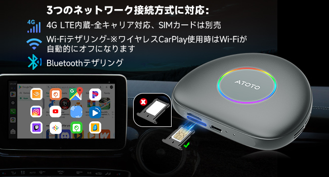 超スムーズなカーエンターテインメント