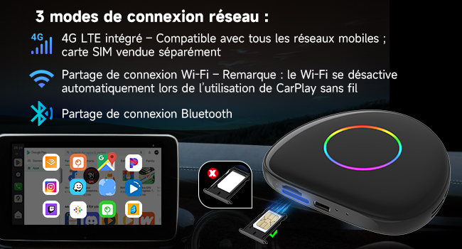 Le texte indique « 3 modes de connexion réseau ». Interface mobile en français affichant les options de connexion réseau, y compris les paramètres WiFi et Bluetooth.
