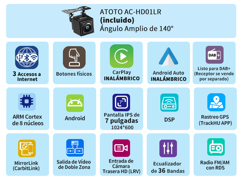 ATOTO A6G2A7PF Verdadero Estéreo de Coche Android de 7 Pulgadas