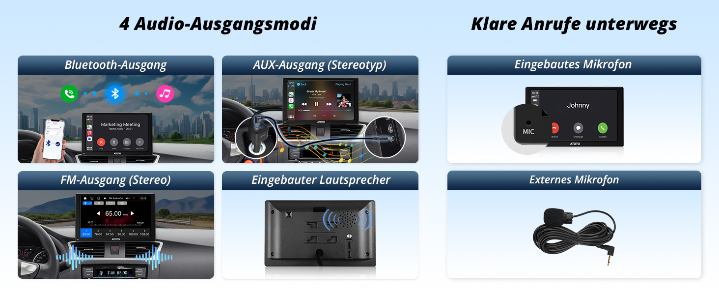 Funktionen des Autoradiosystems: Bluetooth, FM-Radio, Freisprecheinrichtung und Sprachsteuerung. Die Displays zeigen die Benutzeroberfläche auf dem Smartphone und dem Bildschirm im Auto. Externes Mikrofon im Lieferumfang enthalten.