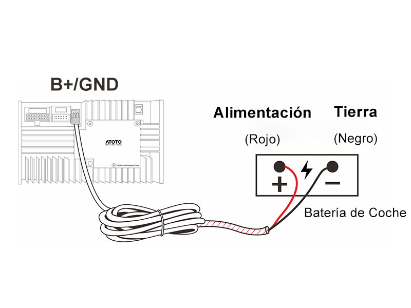 Atención al cliente